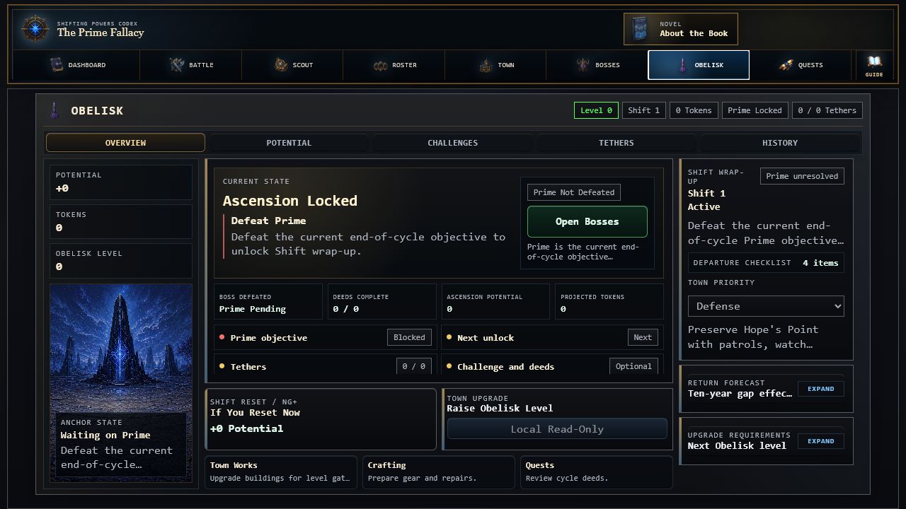 The Prime Fallacy Idle Game Obelisk Shift wrap-up screen